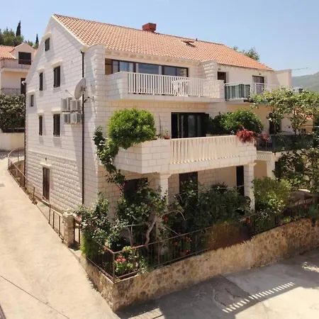 Magda- Backside 4 Apartmán *